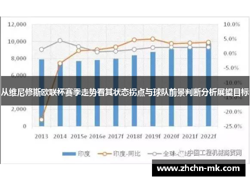 从维尼修斯欧联杯赛季走势看其状态拐点与球队前景判断分析展望目标 从维尼修斯欧联杯赛季走势看其状态拐点与球队前景判断分析展望目标